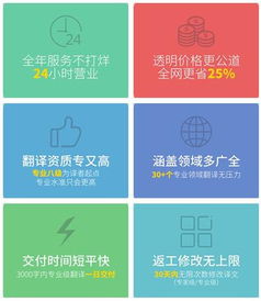 讓翻譯變簡單 一品精譯一站式服務解決市場痛點